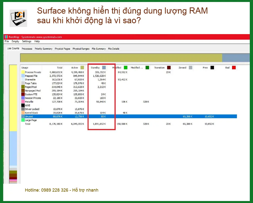 Surface không hiển thị đúng RAM sau khởi động – Trung tâm hỗ trợ gần đây